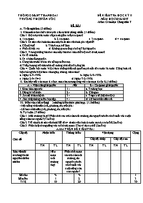 Đề kiểm tra học kỳ 2 môn Giáo dục công dân Lớp 7 - Năm học 2016-2017 - Trường THCS Tân Ước
